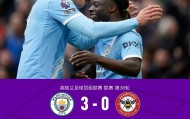 开云下载-剑南春｜曼城3-0布伦特福德距枪手2分，哈兰德传射，多库世界波