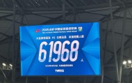 开云app-英博vs云南共有61968人到场观赛，为大连英博第2高&amp;amp;中超第5高