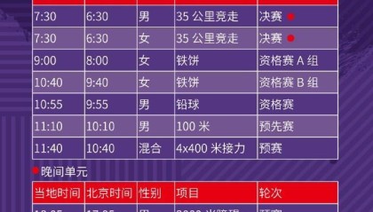 开云官网-东京田径世锦赛赛程出炉，73名中国选手参与到33个小项争夺