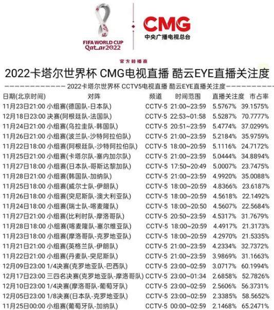 1672056441631078053.jpg 收视率.jpg